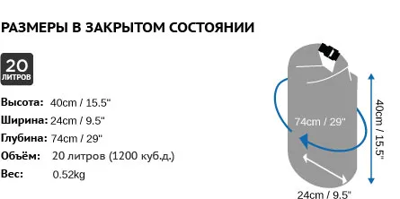 Ð Ð°Ð·Ð¼ÐµÑ Overboard OB1005B