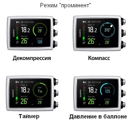 Компьютер Suunto EON Core
