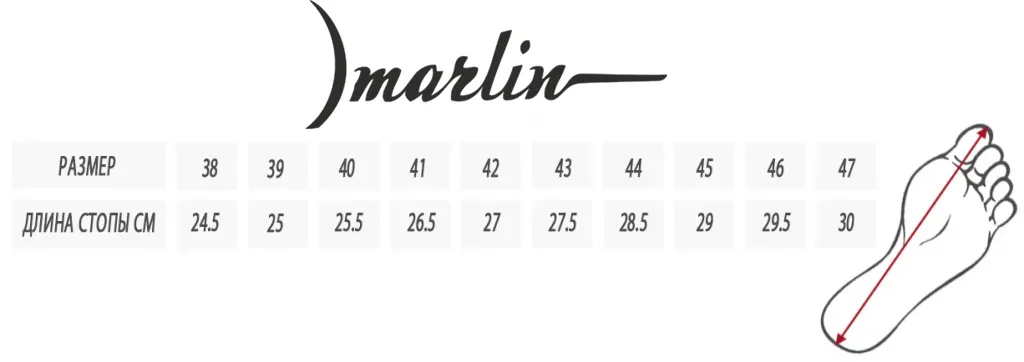 Boty-Marlin.jpg Boty-Marlin.jpg