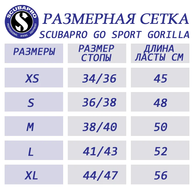 Размерка Горилы.jpg Размерка Горилы.jpg