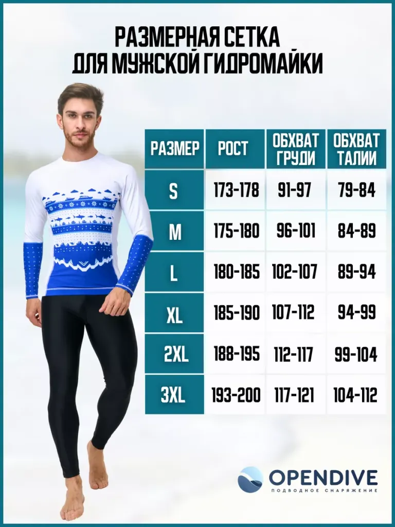 размерка размерка