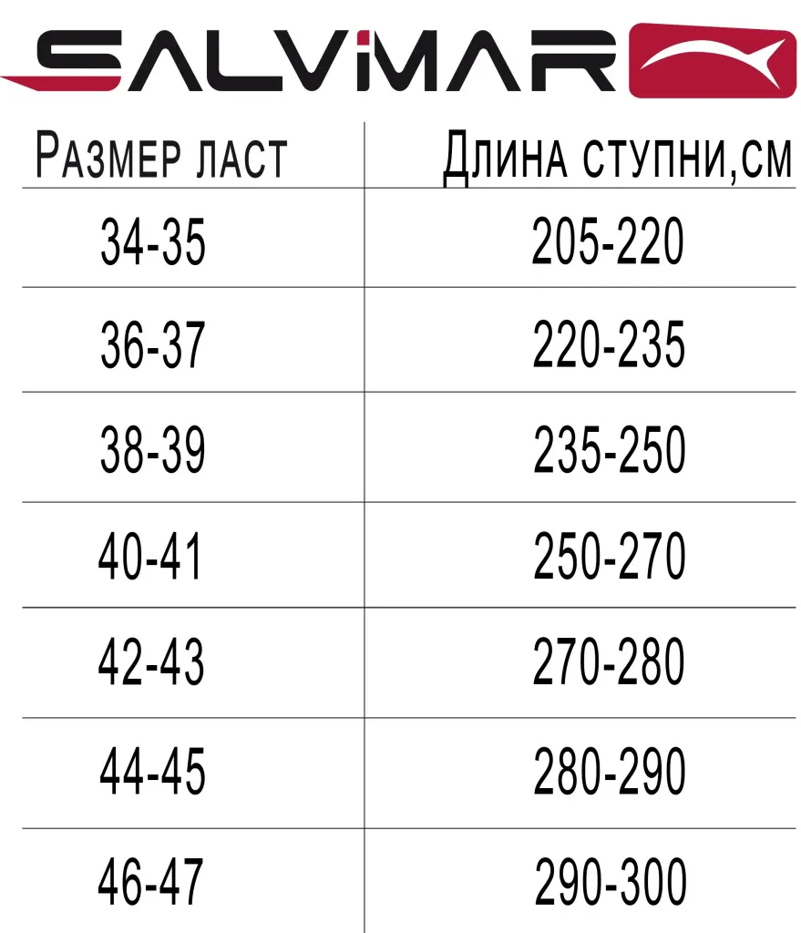 Размерка ласт Салви.jpg Размерка ласт Салви.jpg