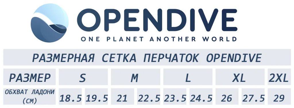 Перчи ОпенДайв.jpg Перчи ОпенДайв.jpg