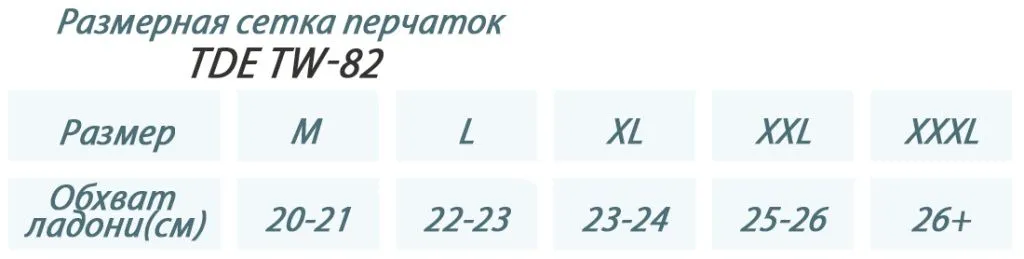 TDE перчи.jpg TDE перчи.jpg