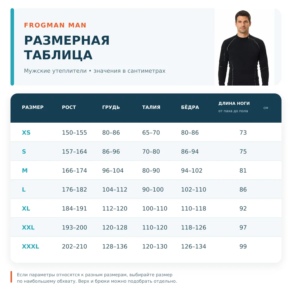frogman-man-size-chart-1000-final.png frogman-man-size-chart-1000-final.png