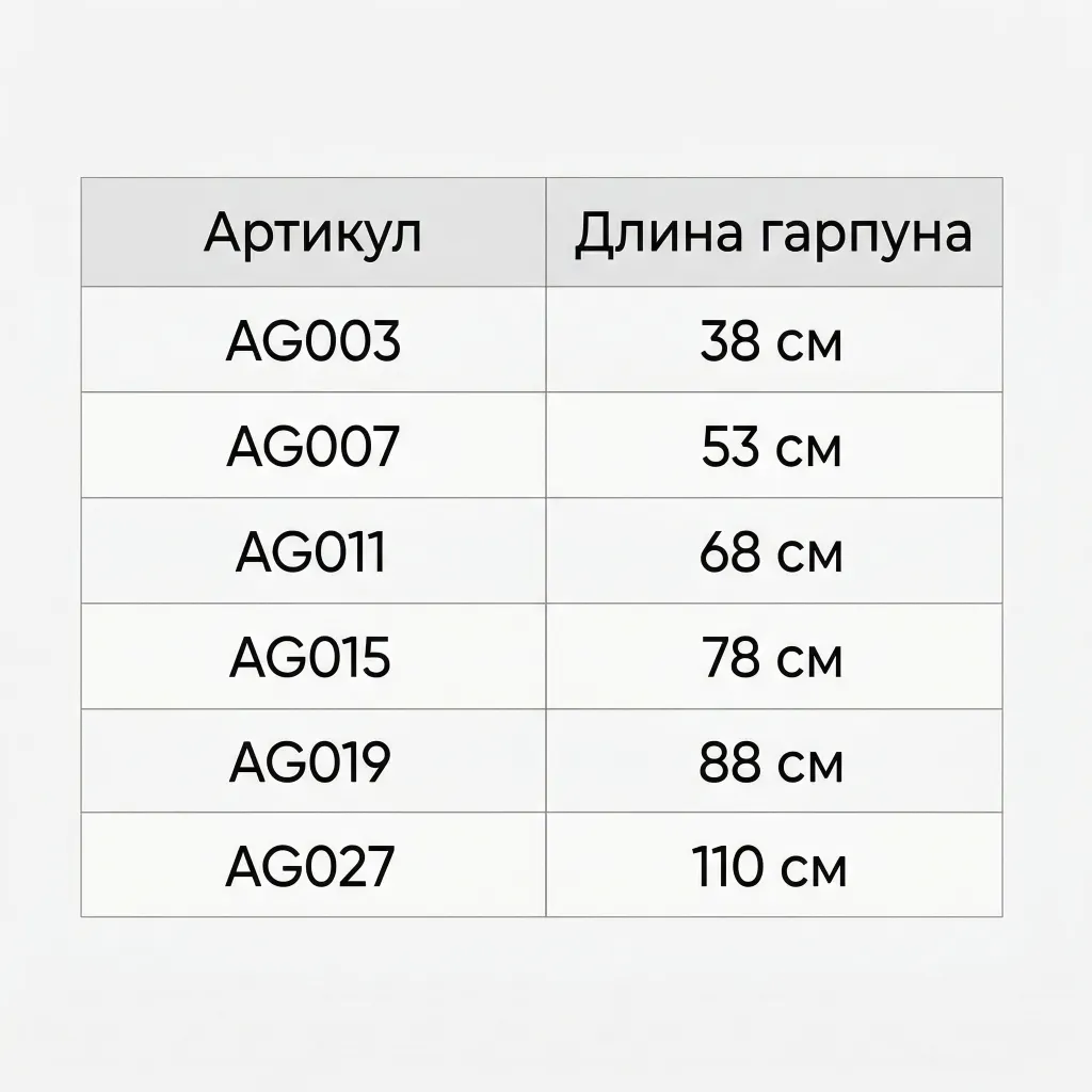 chad_a6379e4f29b74e1291b053fd9510f8ee.png chad_a6379e4f29b74e1291b053fd9510f8ee.png