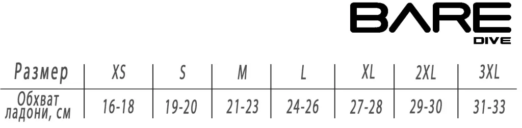 Перчатки Баре.jpg