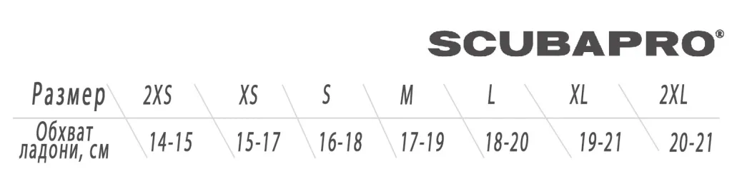 Перчатки Скубапро.jpg