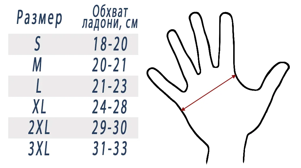 Перчатки Марлин ультра.jpg