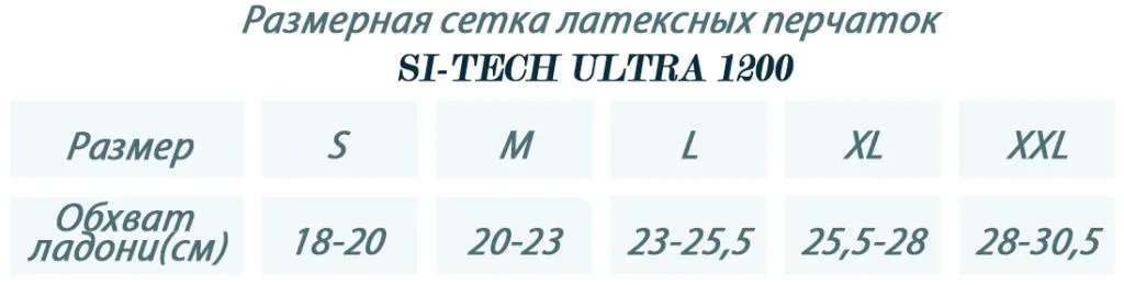 Перчи Ультима.jpg Перчи Ультима.jpg