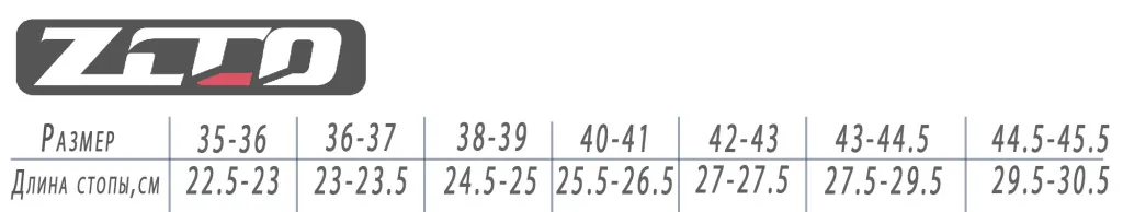 Боты зкко.jpg