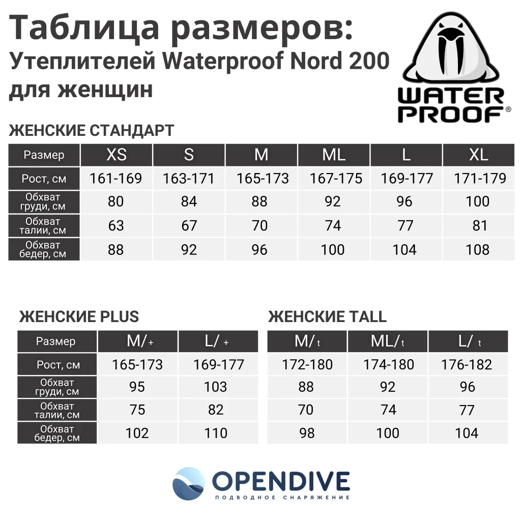 женские 200.png женские 200.png