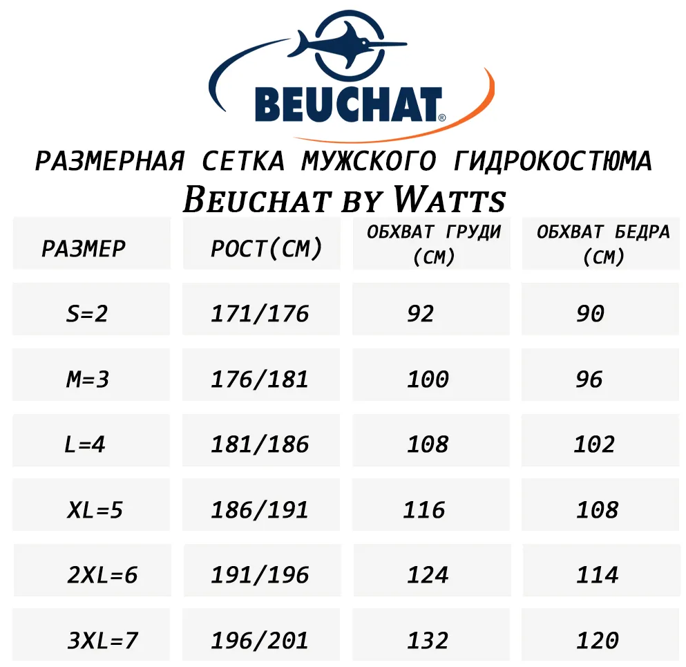 Гидрокостюм Бушат.jpg Гидрокостюм Бушат.jpg