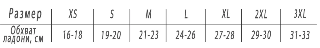 Перчатки аквалунг.jpg