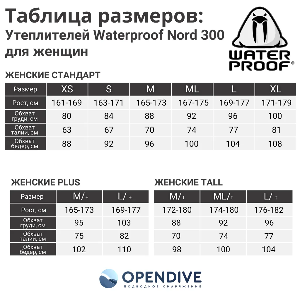 женские 300.png женские 300.png