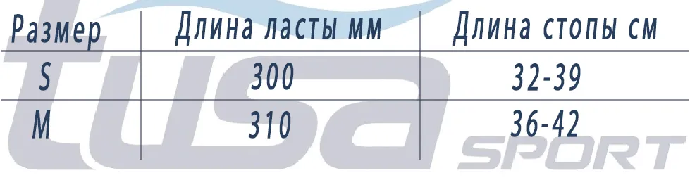 Ласты детские tusa.jpg