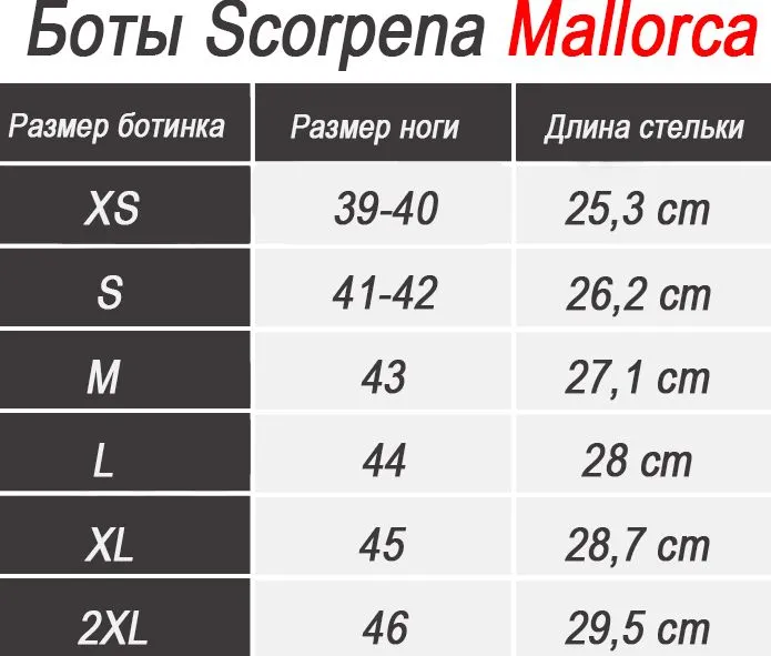 01Размерка бот Скорпена.jpg 01Размерка бот Скорпена.jpg