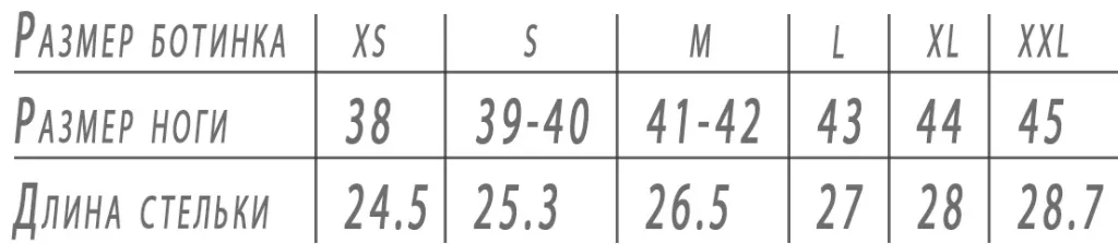 Боты гаваии 3-5 мм.jpg