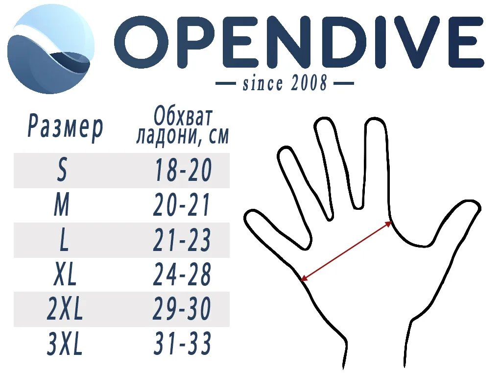 Перчатки Опен01.jpg