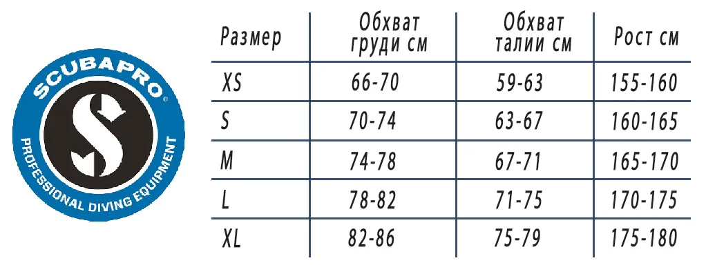 Скубапро лайкра жен.jpg Скубапро лайкра жен.jpg