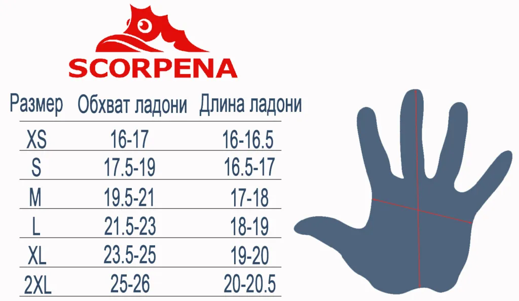перчи размерка.jpg перчи размерка.jpg