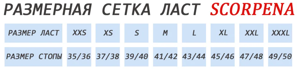 размерка ласт скорпены.jpg размерка ласт скорпены.jpg