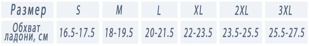 Перчатки Марлин.jpg