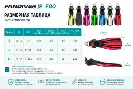 Ласты для дайвинга Fandiver F80