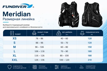 Жилет компенсатор FanDiver Meridian New 2025