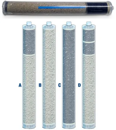 Картридж Maxifilter для Coltri MCH 8, 11, 13, 16, 18 мол. сито и активированный уголь