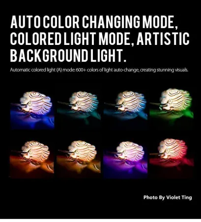 Подводный осветитель Weefine Smart Focus 5000 Люмен v.2