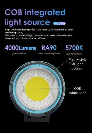 Подводный осветитель Weefine Smart Focus 4000 Люмен v.2