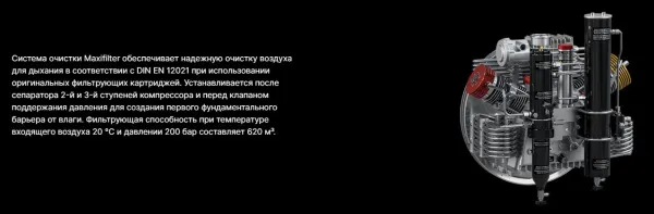 Компрессор электрический Coltri Sub MCH-16 ET Smart