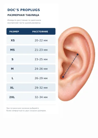 Беруши для дайвинга Doc's ProPlugs с вентиляцией