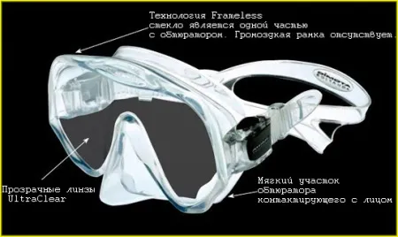 Маска Atomic Frameless 2 
