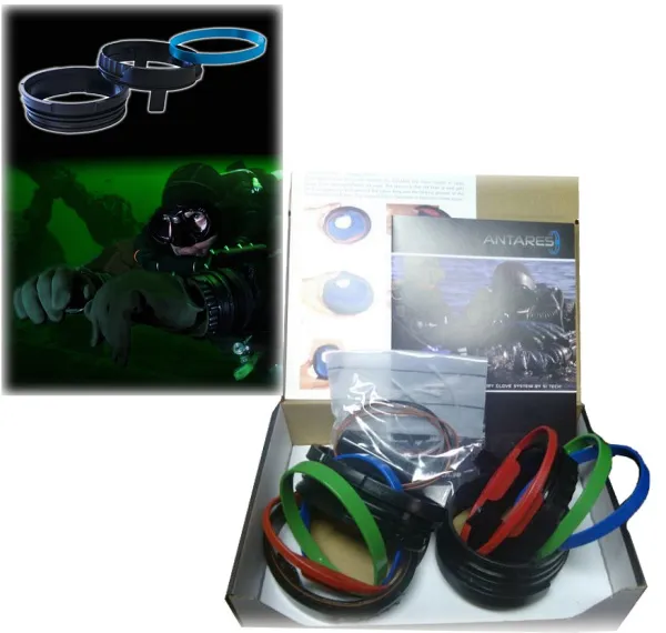 Система колец на руки Si-Tech Antares