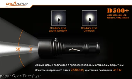 Фонарь OrcaTorch D500+ Kit 1000 Lum