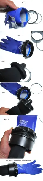 Система колец на руки Si-Tech Quick Glove