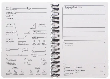 Локбук Opendive Локбук Opendive