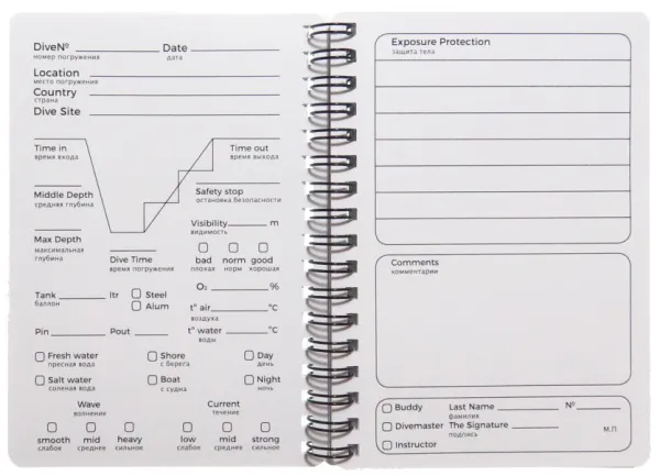 Локбук Opendive Локбук Opendive