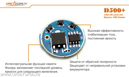 Фонарь OrcaTorch D500+ Kit 1000 Lum