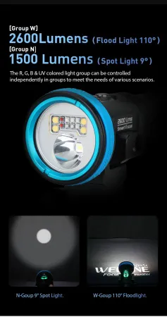 Подводный осветитель Weefine Smart Focus 2600 Люмен