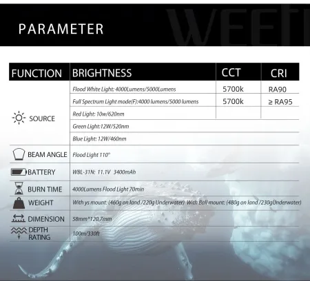 Подводный осветитель Weefine Smart Focus 4000 Люмен v.2