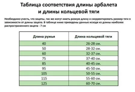 Тяж Salvimar серии Prime латексный кольцевой ø16 мм внутренний ø1.6 мм