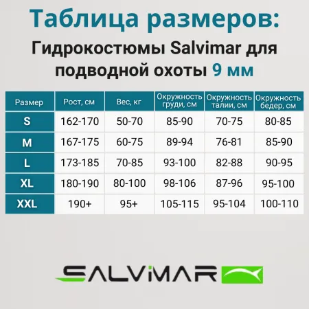 Гидрокостюм Salvimar Garda Kryptonite 9 мм