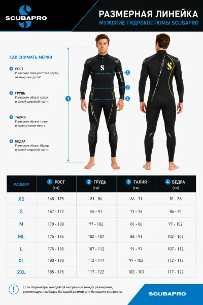 Гидрокостюм мужской Scubapro Sport 3 мм