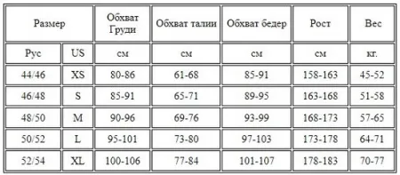Гидрокостюм для фридайвинга Scorpena Apnea F4 женский 1.5 мм Гидрокостюм для фридайвинга Scorpena Apnea F4 женский 1.5 мм