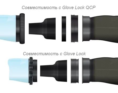 Комплект колец под манжеты для вклейки Si-Tech Quick Cuff