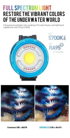 Подводный осветитель Weefine Smart Focus 5000 Люмен v.2