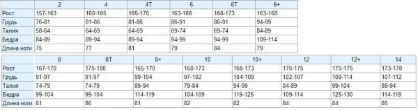 Женский гидрокостюм Bare Elate Full 5 мм